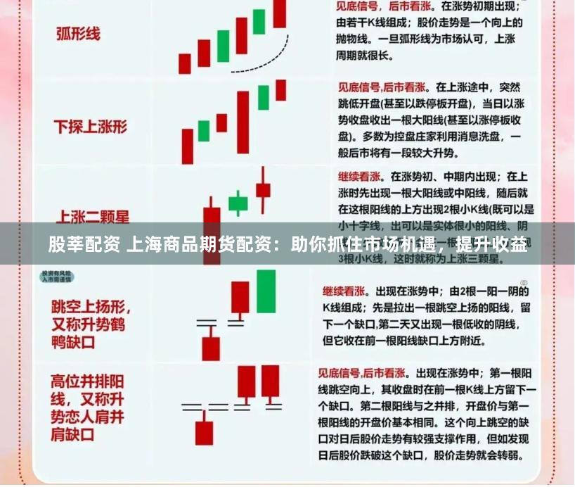 股莘配资 上海商品期货配资：助你抓住市场机遇，提升收益