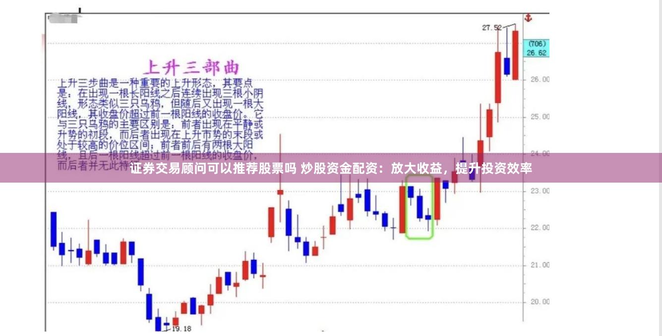 证券交易顾问可以推荐股票吗 炒股资金配资：放大收益，提升投资效率