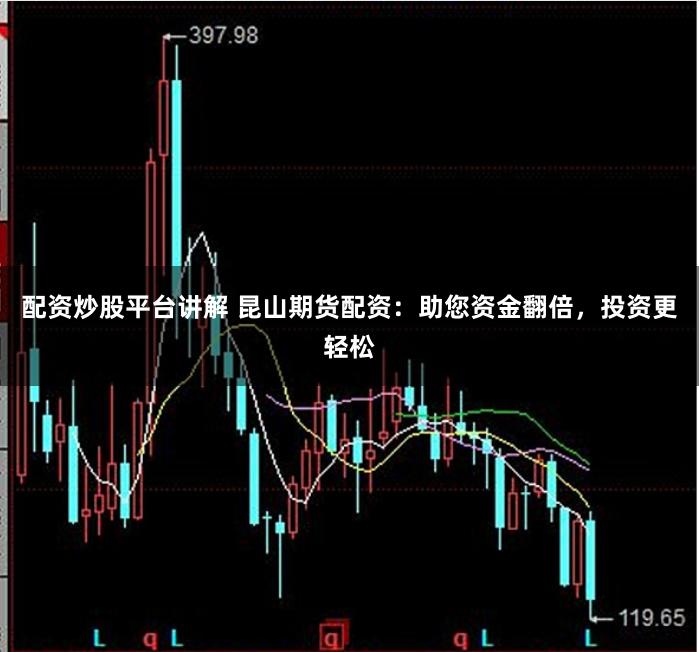 配资炒股平台讲解 昆山期货配资：助您资金翻倍，投资更轻松