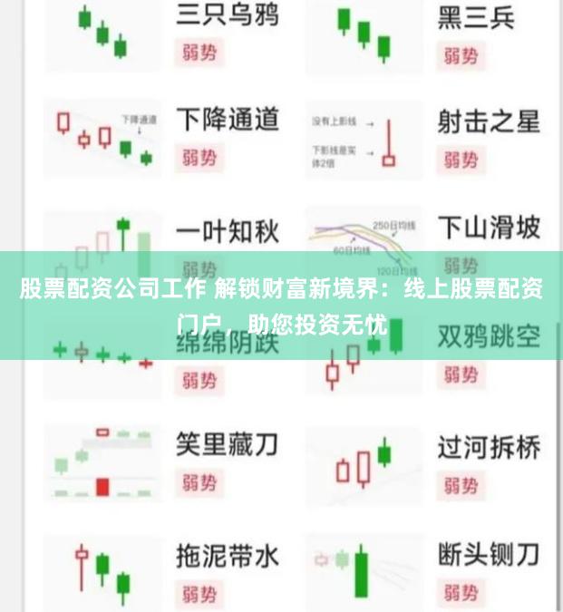 股票配资公司工作 解锁财富新境界：线上股票配资门户，助您投资无忧
