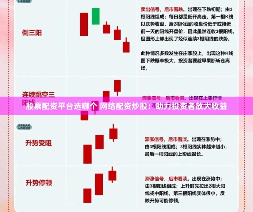 股票配资平台选哪个 网络配资炒股：助力投资者放大收益