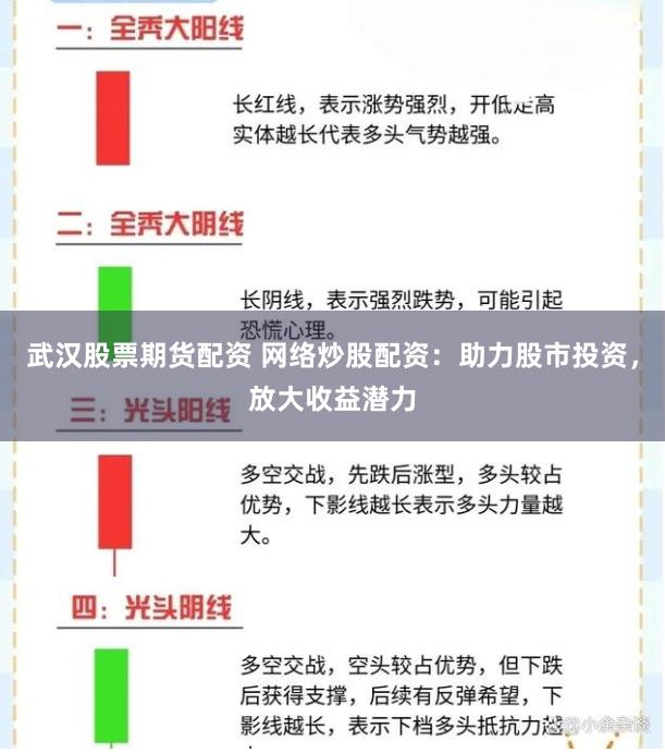 武汉股票期货配资 网络炒股配资：助力股市投资，放大收益潜力
