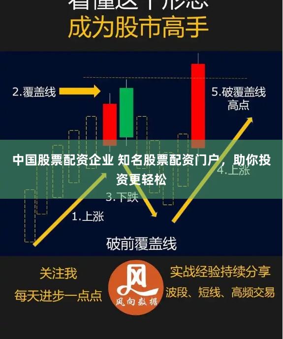 中国股票配资企业 知名股票配资门户，助你投资更轻松