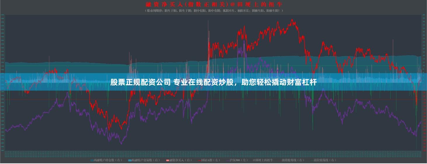 股票正规配资公司 专业在线配资炒股，助您轻松撬动财富杠杆