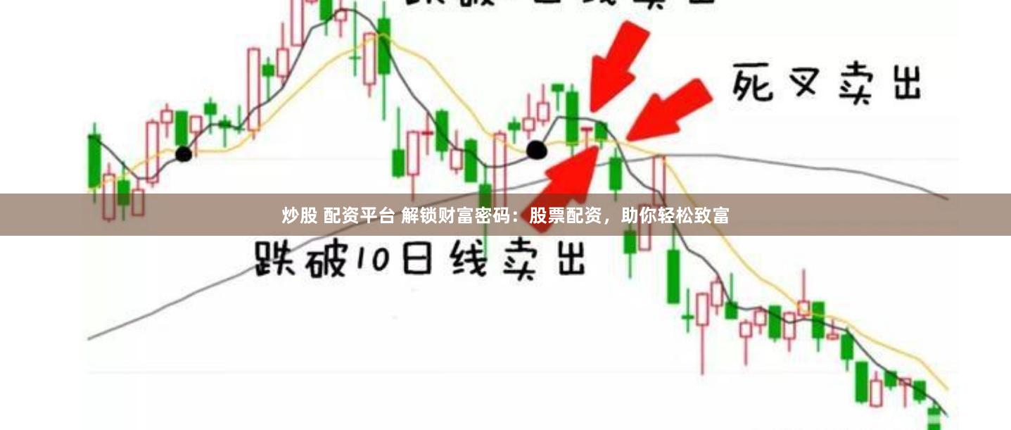 炒股 配资平台 解锁财富密码：股票配资，助你轻松致富