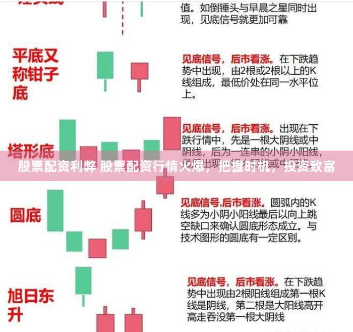 股票配资利弊 股票配资行情火爆，把握时机，投资致富