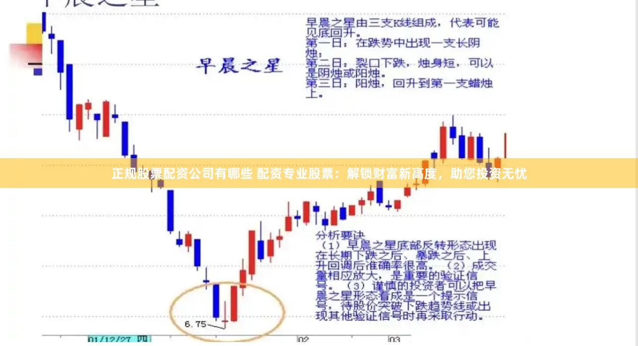 正规股票配资公司有哪些 配资专业股票:解锁财富新高度,助您投资无忧