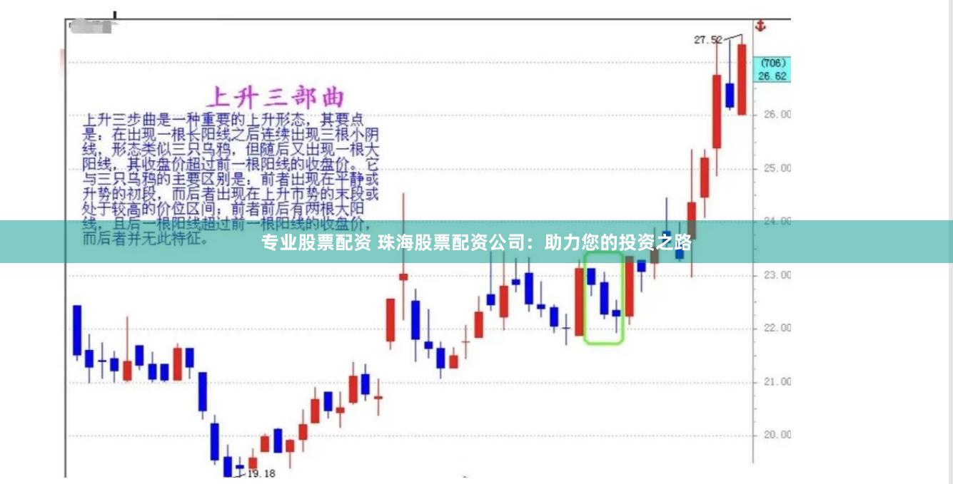 专业股票配资 珠海股票配资公司：助力您的投资之路