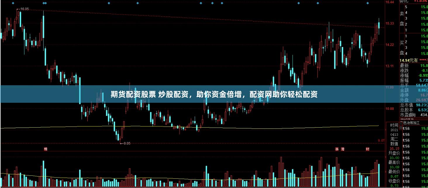 期货配资股票 炒股配资,助你资金倍增,配资网助你轻松配资