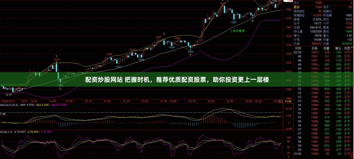 配资炒股网站 把握时机，推荐优质配资股票，助你投资更上一层楼