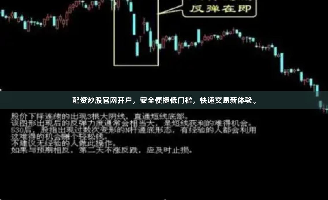 配资炒股官网开户，安全便捷低门槛，快速交易新体验。