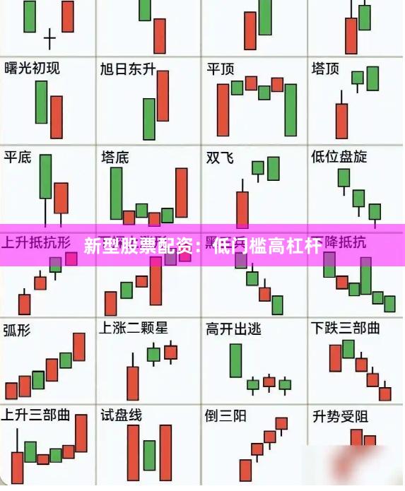新型股票配资：低门槛高杠杆