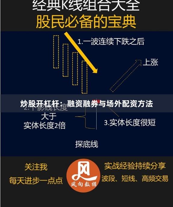 炒股开杠杆：融资融券与场外配资方法