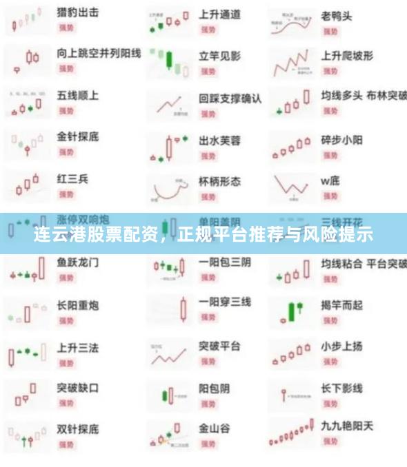 连云港股票配资，正规平台推荐与风险提示