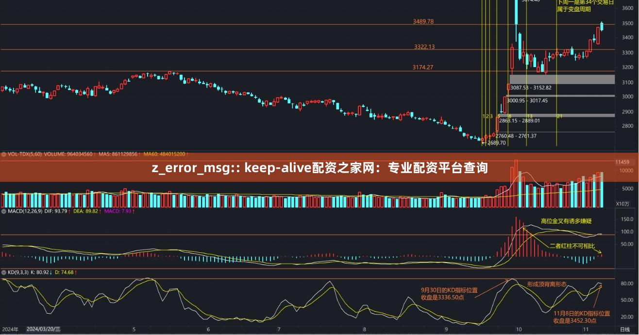 z_error_msg:: keep-alive配资之家网：专业配资平台查询