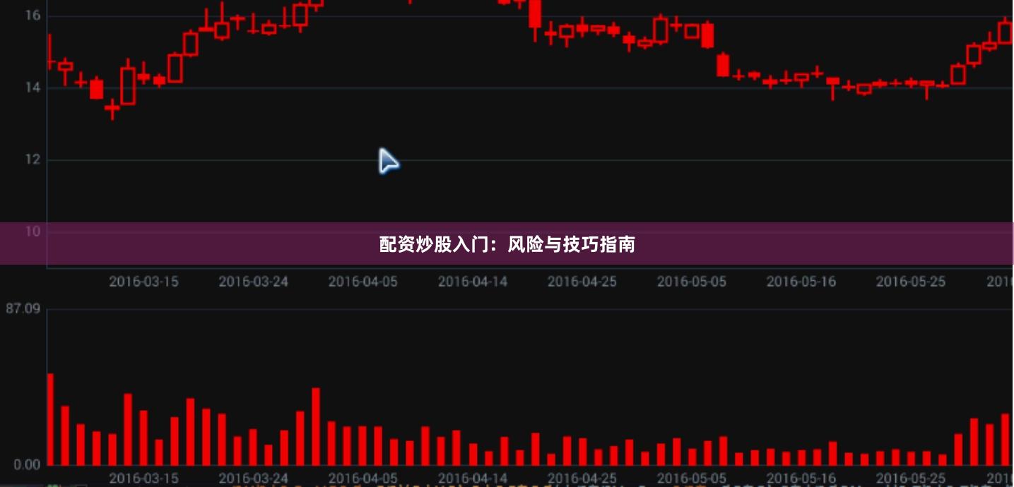 配资炒股入门：风险与技巧指南
