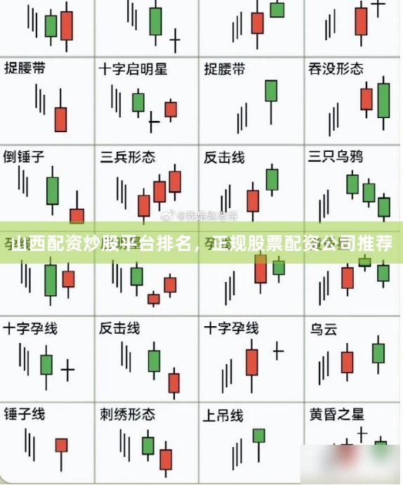 山西配资炒股平台排名，正规股票配资公司推荐