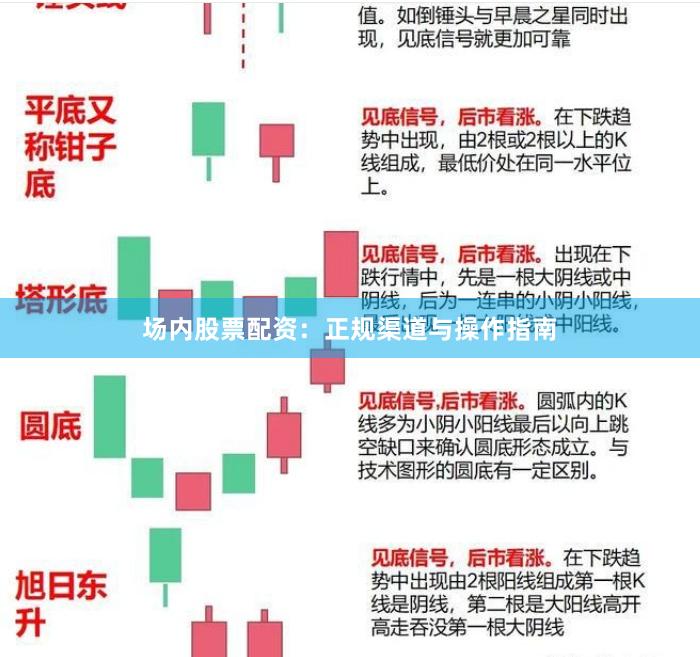 场内股票配资：正规渠道与操作指南