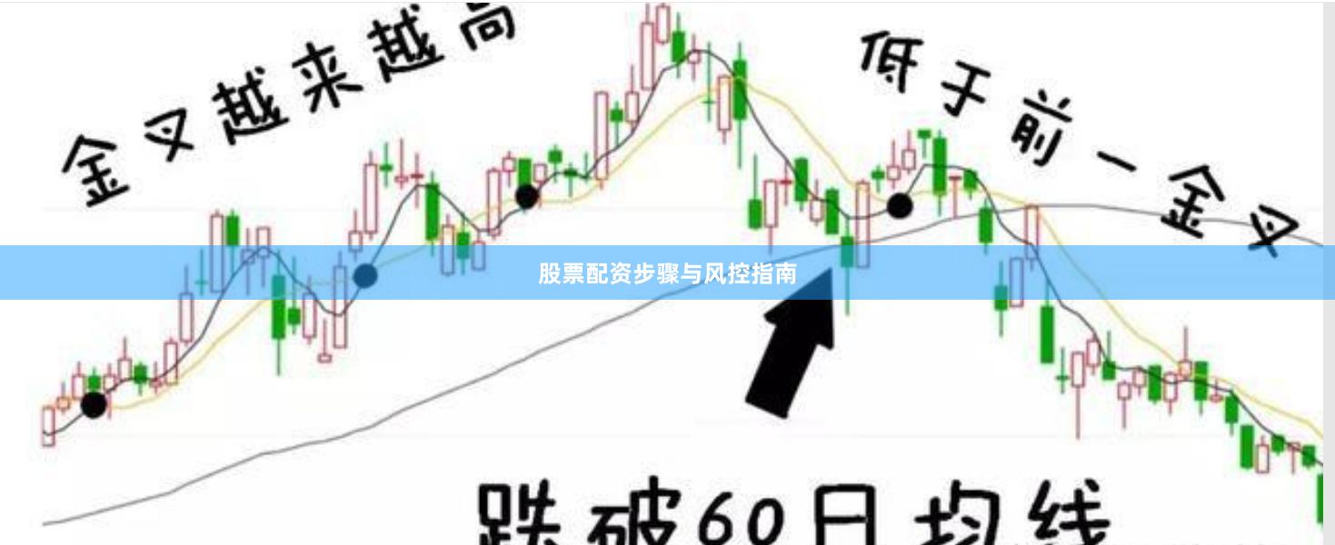 股票配资步骤与风控指南