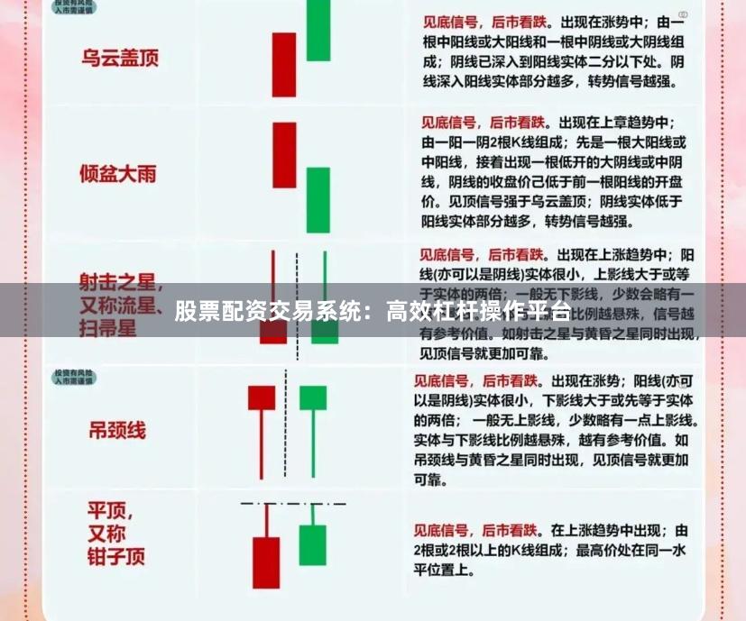 股票配资交易系统：高效杠杆操作平台