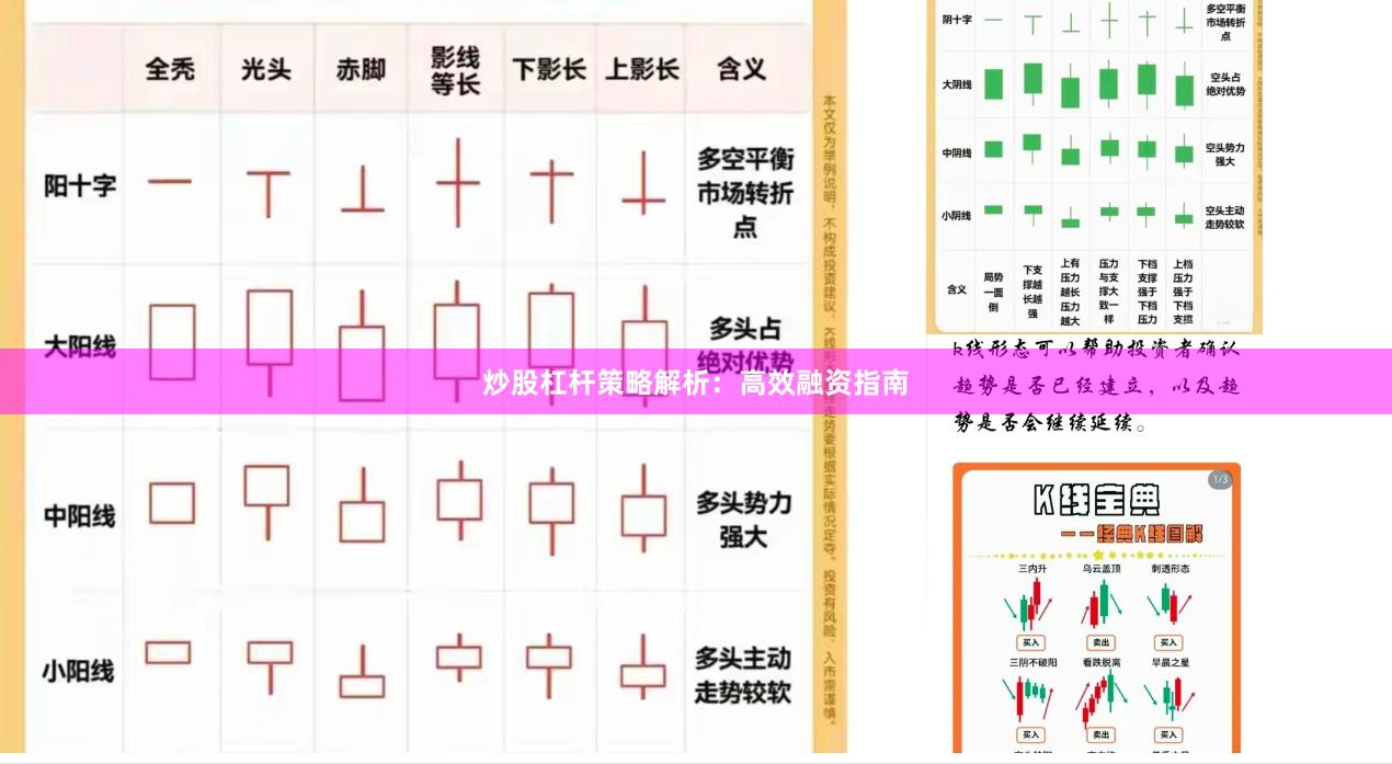 炒股杠杆策略解析：高效融资指南