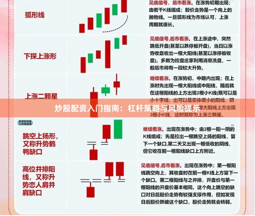 炒股配资入门指南：杠杆策略与风险提示