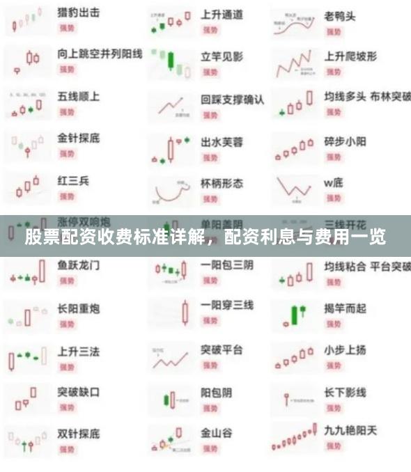 股票配资收费标准详解，配资利息与费用一览