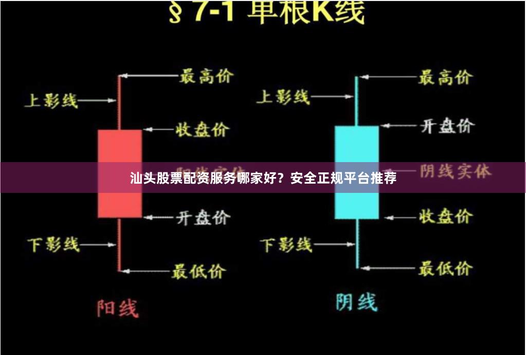 汕头股票配资服务哪家好？安全正规平台推荐
