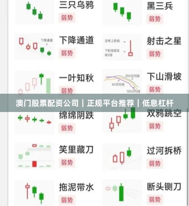 澳门股票配资公司｜正规平台推荐｜低息杠杆