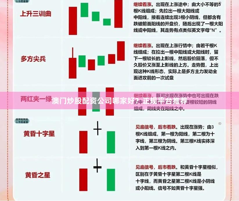 澳门炒股配资公司哪家好？正规平台推荐