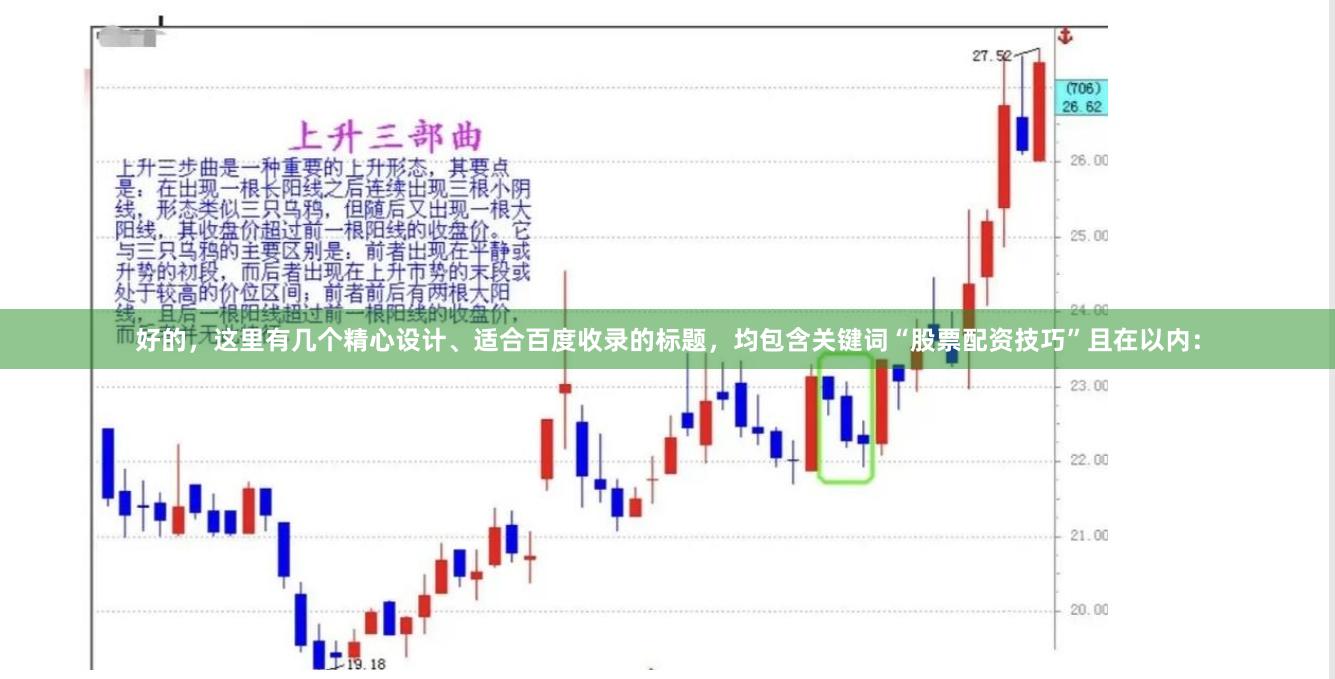 好的，这里有几个精心设计、适合百度收录的标题，均包含关键词“股票配资技巧”且在以内：