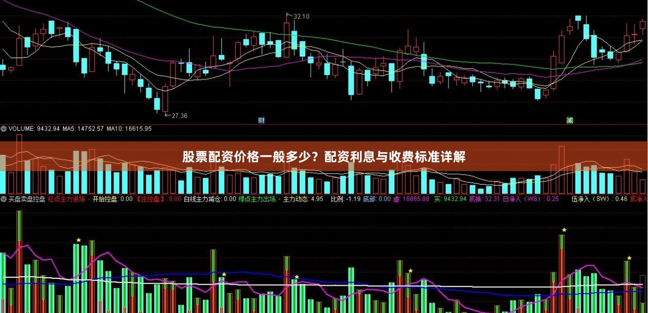 股票配资价格一般多少？配资利息与收费标准详解